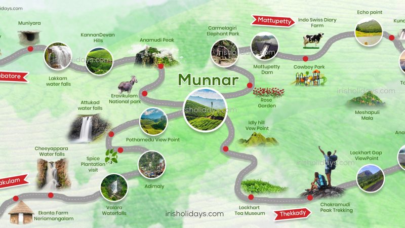 Munnar: Serene hill station in Kerala known for lush tea plantations, misty valleys, and breathtaking vistas - euppy